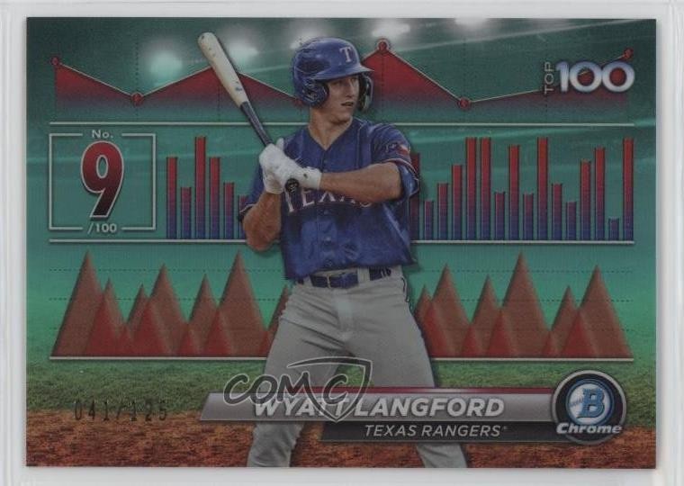 2024 Bowman Scouts Top 100 Aqua Refractor 41/125 Wyatt Langford Rookie RC 1o6r