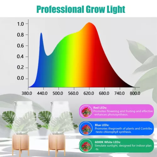 Plant Grow Light for Indoor Plant Full Spectrum LED Grow Light Auto Timer3/9/12h - Picture 5 of 11