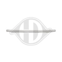 1X Blende, StoßFäNger Diederichs 2215663 Passend FüR VW
