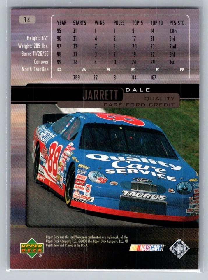 💎2000 Upper Deck Victory Circle #34 Dale Jarrett - Robert Yates Racing💎 - Image 2 of 2