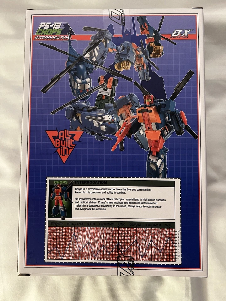 TFCON 2024 Mastermind Creation PS-13E CHOPS mmc Ocular Max Swindle Bruticus - Image 2 of 2