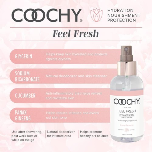 Coochy Intimate Feminine Spray for Women 4oz - Peony Prowess - Picture 2 of 2
