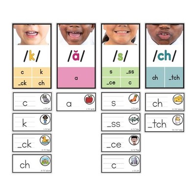 Sound Wall for Teachers: Phoneme Posters, Grapheme Cards, ESL and Speech Ther...