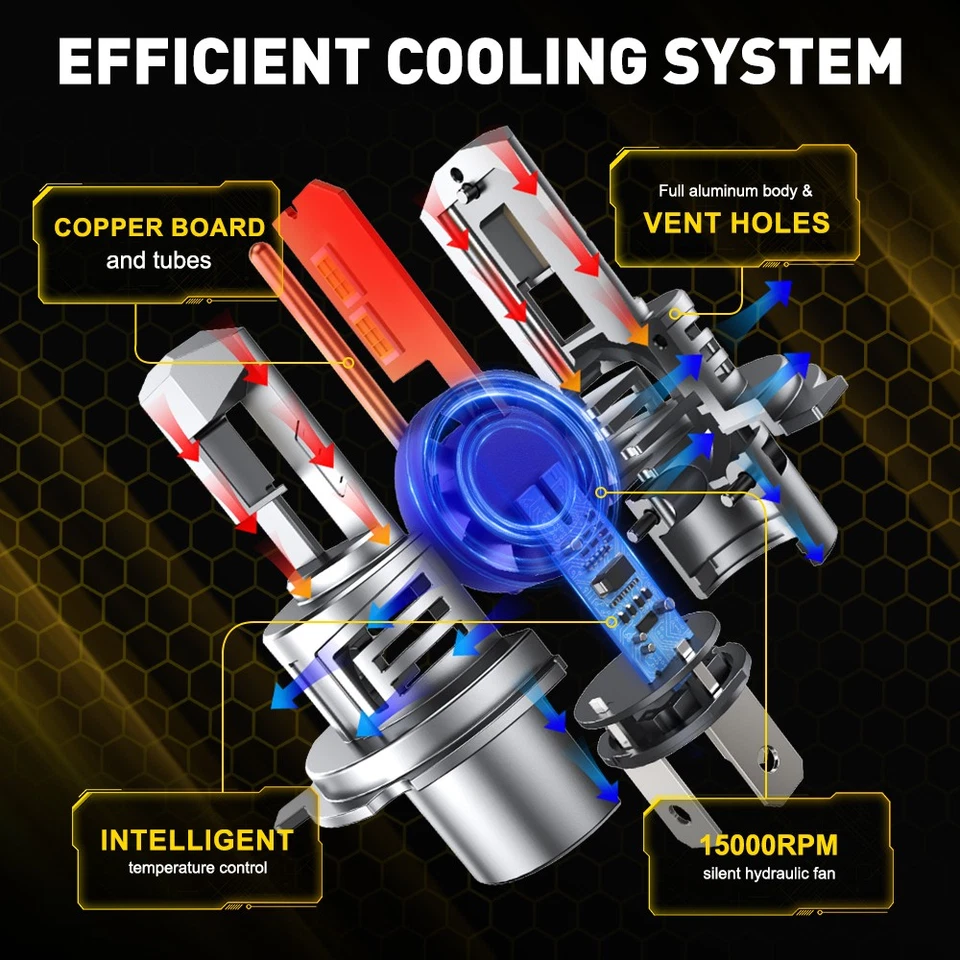 Kit de bombillas de faros LED AUXITO H4 haz alto bajo 900% súper brillante 6500K blanco A+ Foto 3 de 4