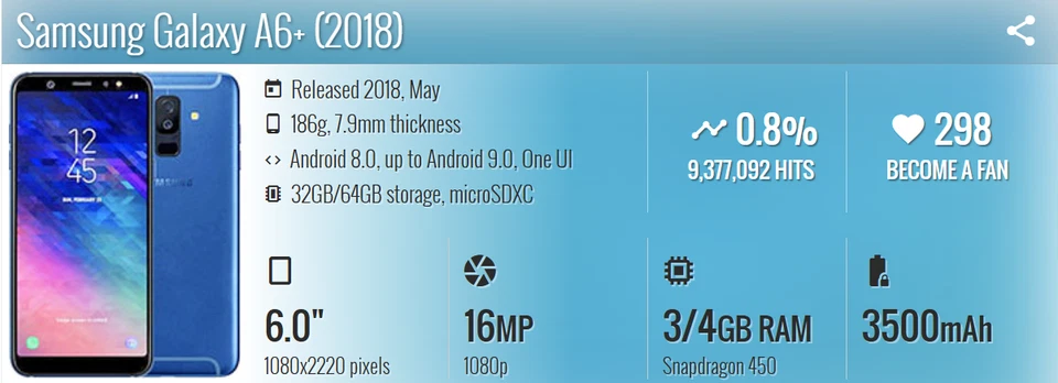 Original Samsung Galaxy A6+SM-A605F 2-SIM 32GB+3GB RAM GSM Unlocked Mobile Phone - Image 3 of 4