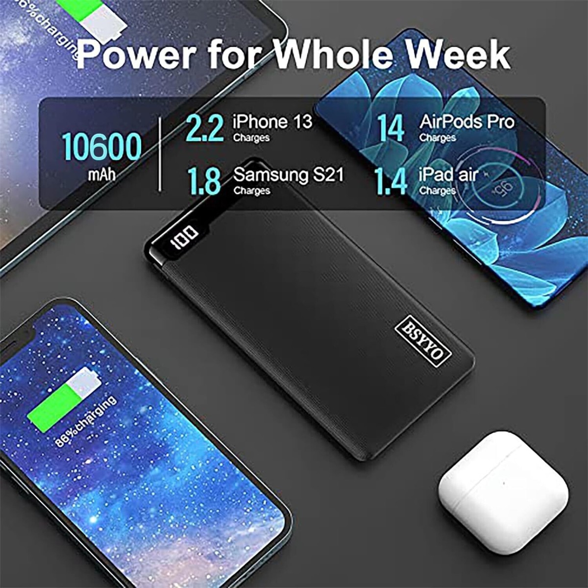 bsyyo portable charger 15w 10600mah