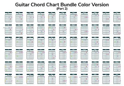 guitar chord progression