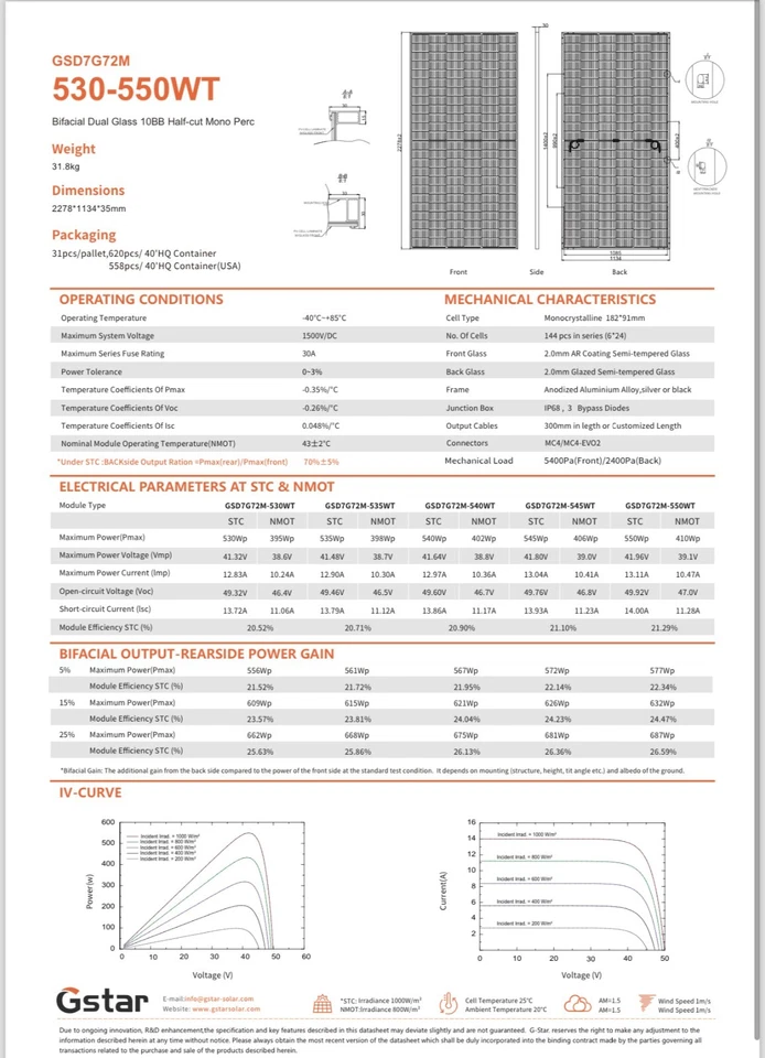 Совершенно новые солнечные панели Bi Facial 550 Вт G-Star (покупайте по отдельности или оптом) - Изображение 2 из 3
