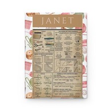 Guide to Sewing Personalized Name Sewing Lover Hardcover Journal Matte