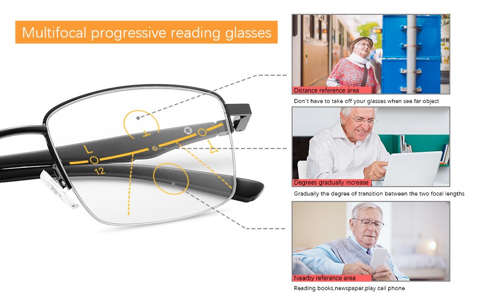 Photochromic Progressive Multifocal Reading Glasses 180° Rotatable ...
