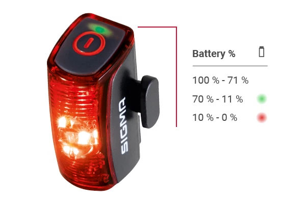 SIGMA INFINITY USB RÜCKLICHT AKKU ☚ LED FAHRRAD LAMPE LEUCHTE HINTERRAD STRAHLER - Bild 3 von 4