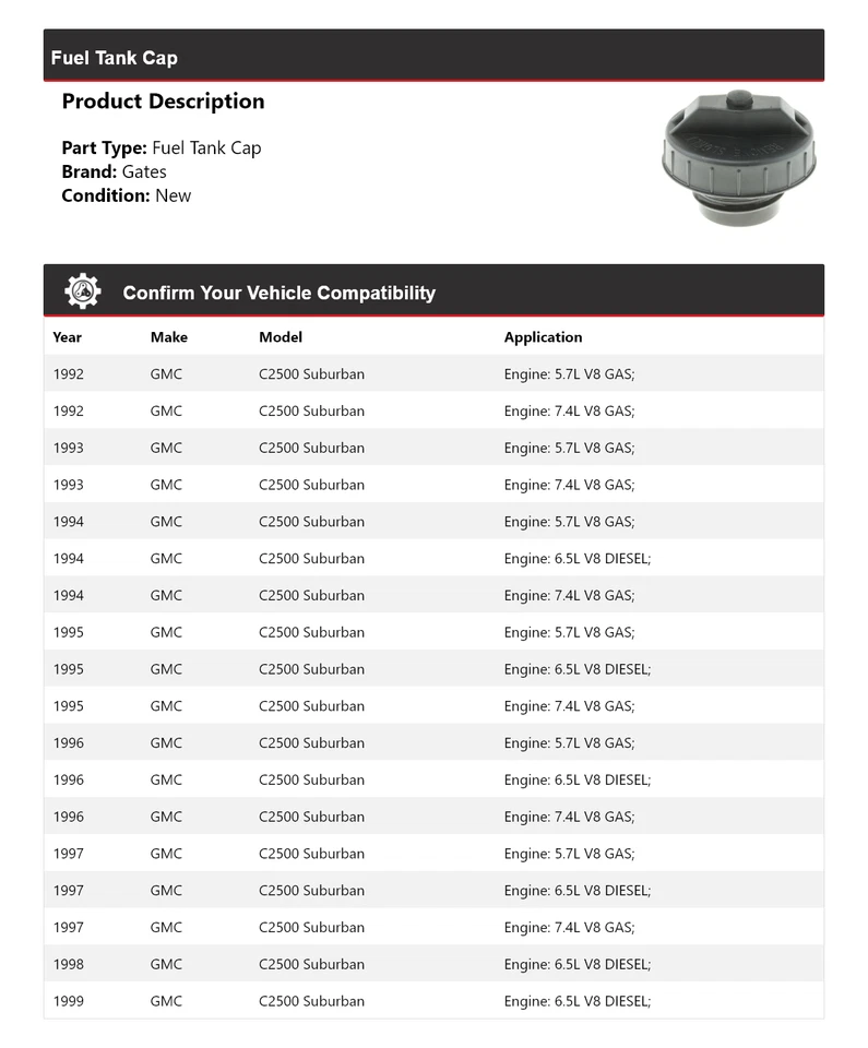 For 1992-1999 GMC C2500 Suburban Fuel Tank Cap Gates 1993 1994 1995 1996 1997 - Image 2 of 4