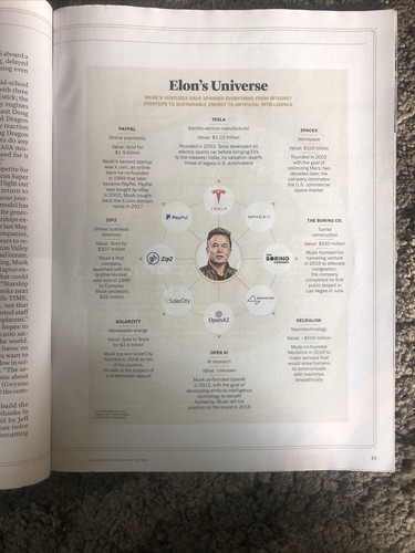 Time Magazine 27. Dezember 2021 Elon Musk Raumschiff Tesla Simone Biles Boca Chica - Bild 4 von 12