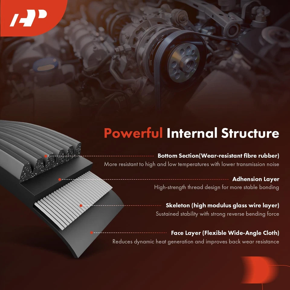 95.52" Serpentine Belt for Chevrolet K1500 1990-1993 Silverado 3500 Blazer Ford - Image 4 of 4