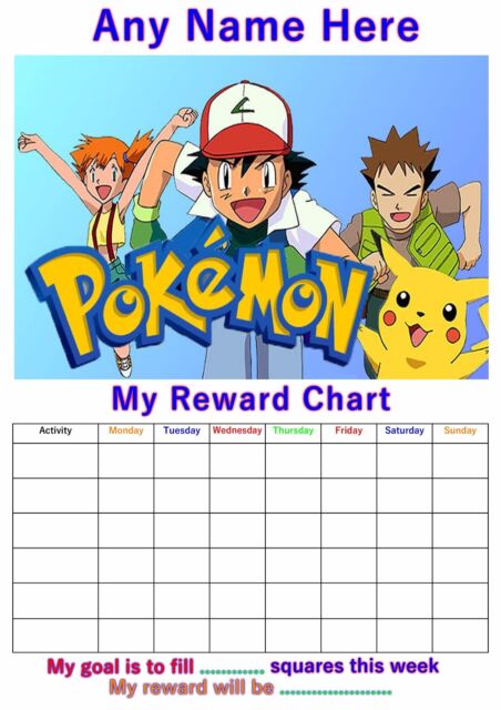 Pokemon Behaviour Chart