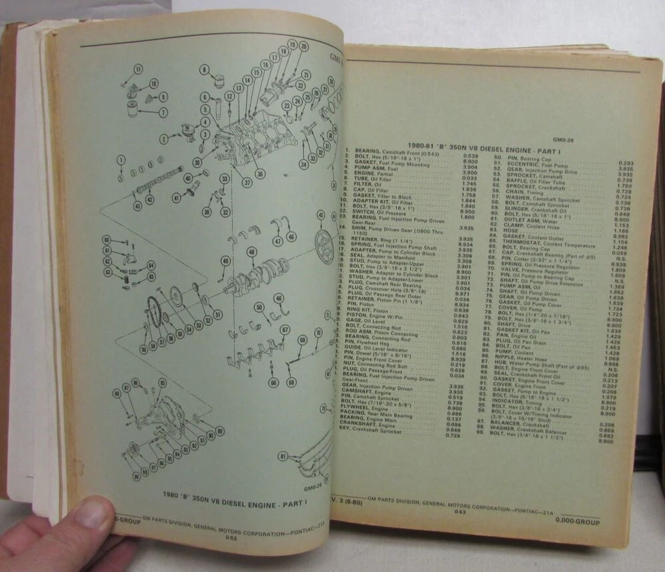 Libro de piezas de carrocería de chasis Pontiac 1976-1980 e ilustración catálogo Firebird LeMans Foto 3 de 4