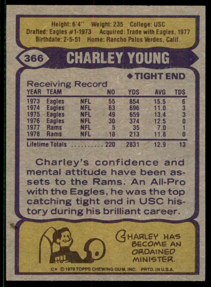 1979 Topps Charle Young Los Angeles Rams #366 - Image 2 of 2