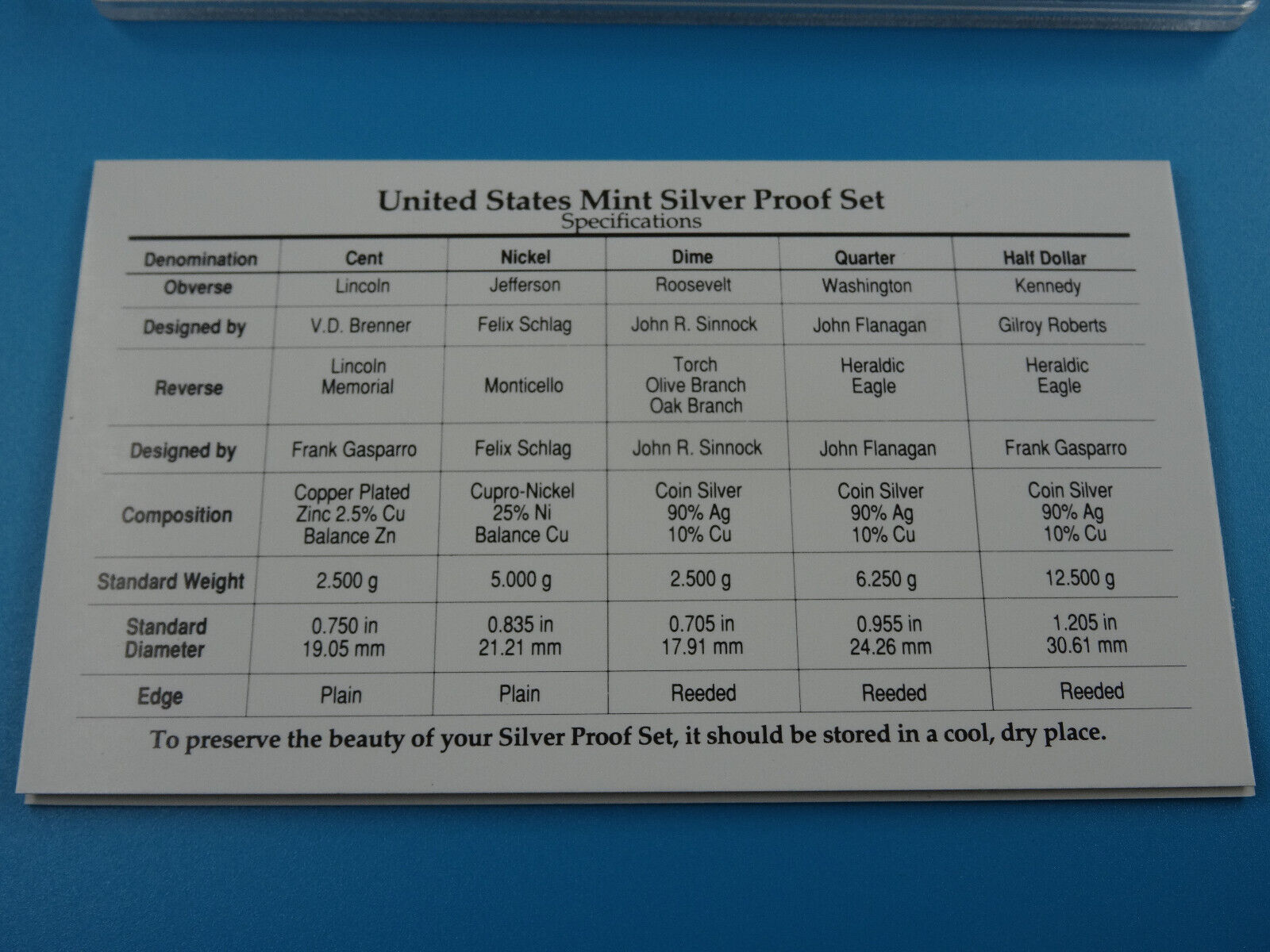 1997-S US Mint Silver Proof Set 5 Coin Set OGP Original Government Packaging