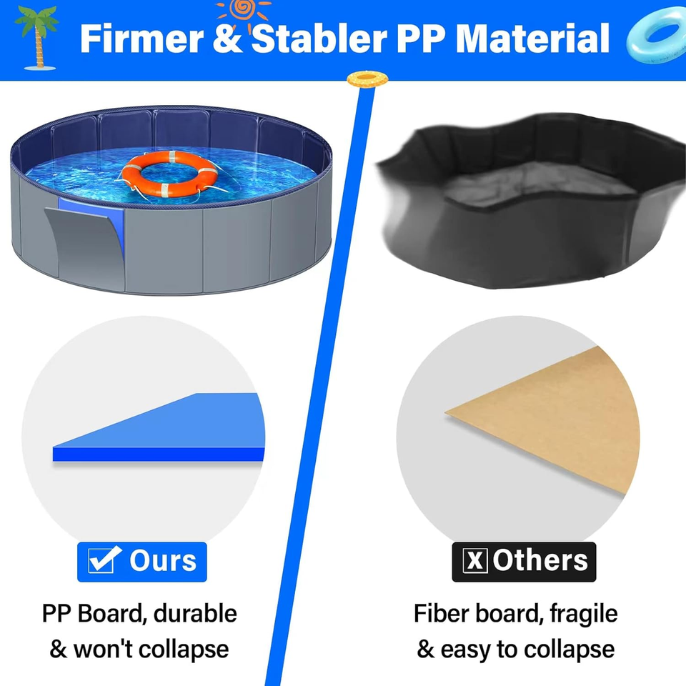 Dog Pool for Small Dogs, Plastic Pool for Kids, Dog Tub for Small Dogs