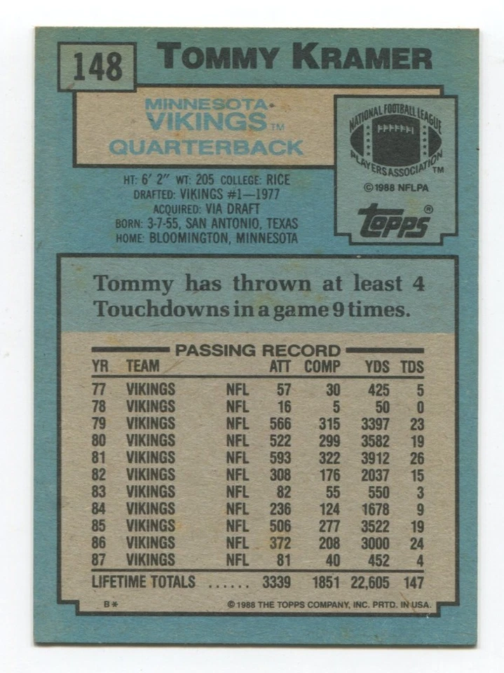 1988 Topps Tommy Kramer Signed Card Football Autographed Auto #148 - Image 2 of 2