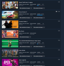 Steam account with Forza Horizon 5