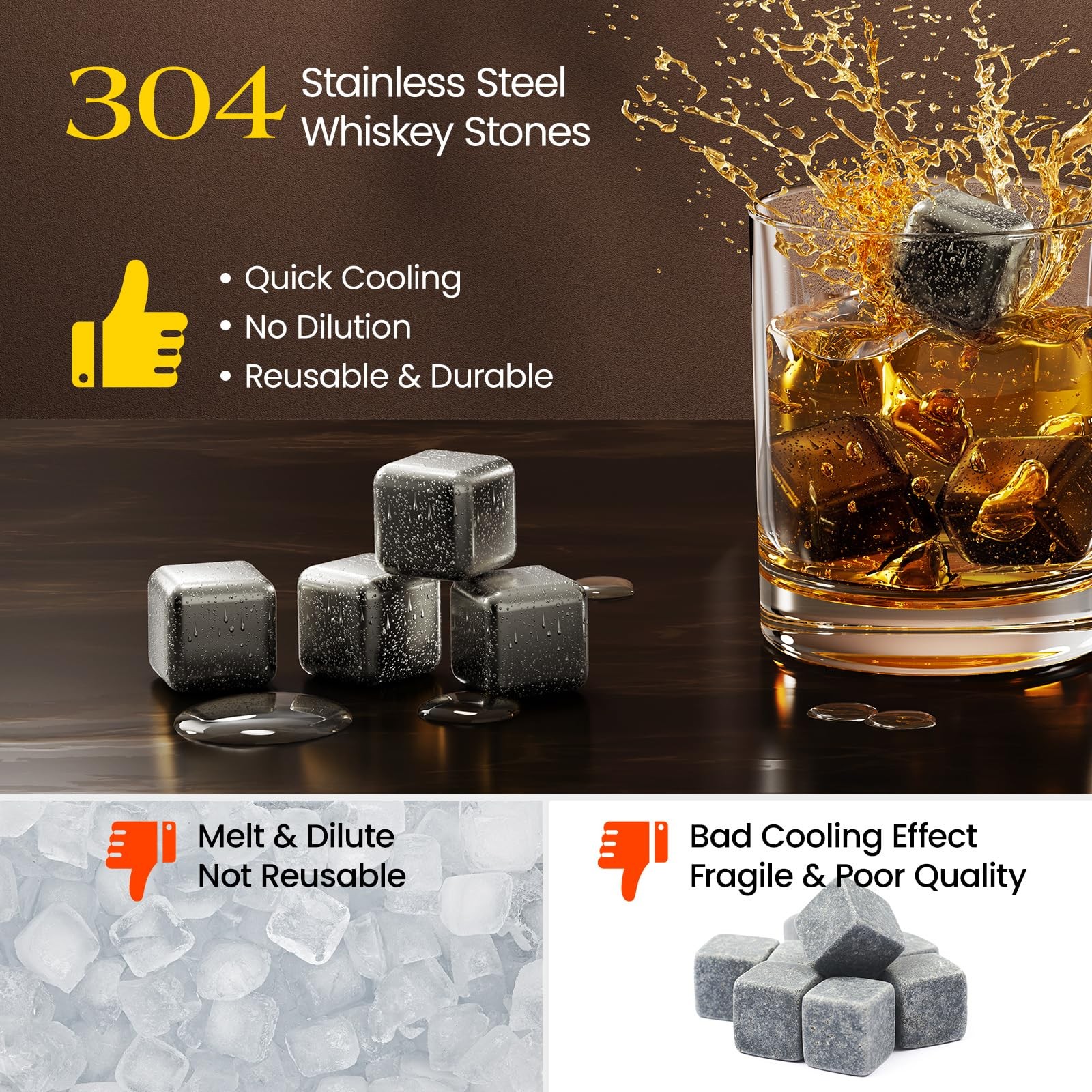 Fathers Day Whiskey Stones, 8 Packs Stainless Steel Whiskey Chilling Rocks, R...
