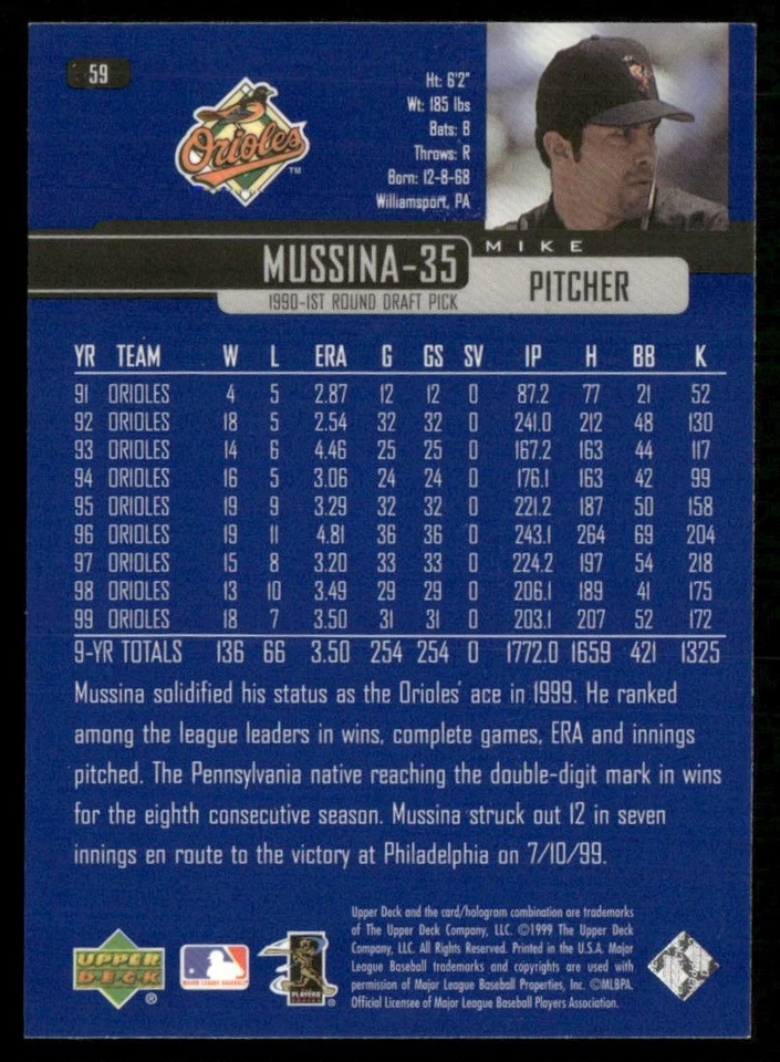 1999 Upper Deck All-Star Game Mike Mussina Baltimore Orioles #59 - Image 2 of 2