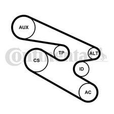 7PK1104K1 CONTINENTAL CTAM Keilrippenriemensatz f�r BMW