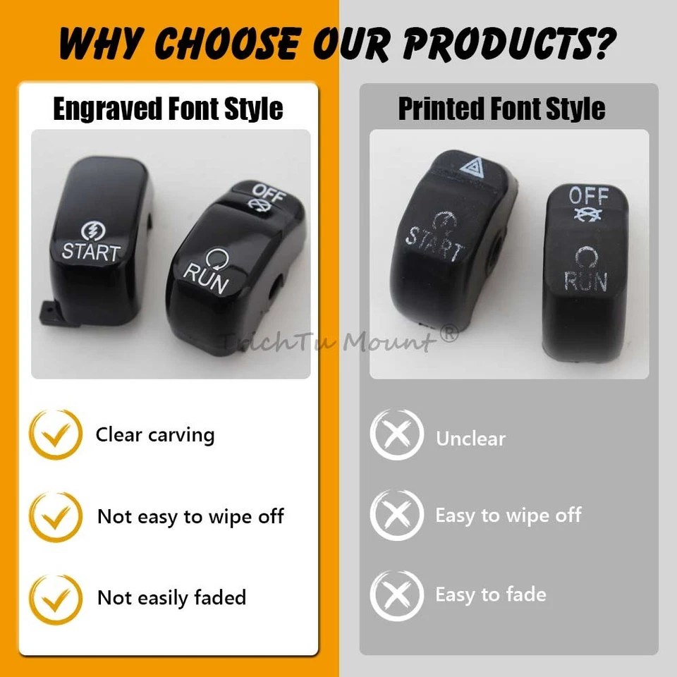 Hand Control Switch Buttons Cap Fit For Harley Touring Road Electra Glide FLHTCU - Image 3 of 4