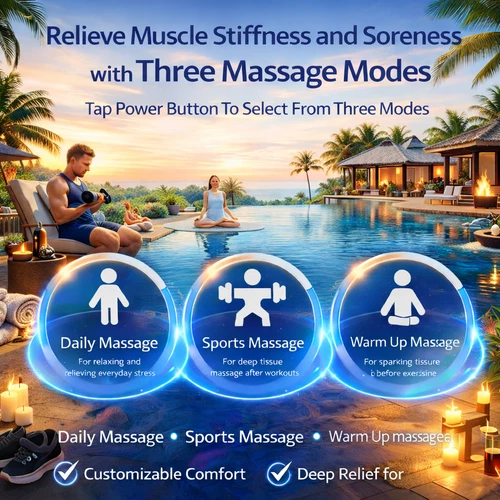 99 Speed Massage Gun Deep Tissue, Muscle Percussion Massager For Back Neck Body - Picture 16 of 16