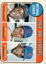 1969 O-Pee-Chee #4 RBI Leaders (Willie McCovey / Ron Santo / Billy Williams)