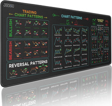 Stock Market Invest Day Trader Trading Mouse Pad Chart Patterns Cheat Sheet,X-La