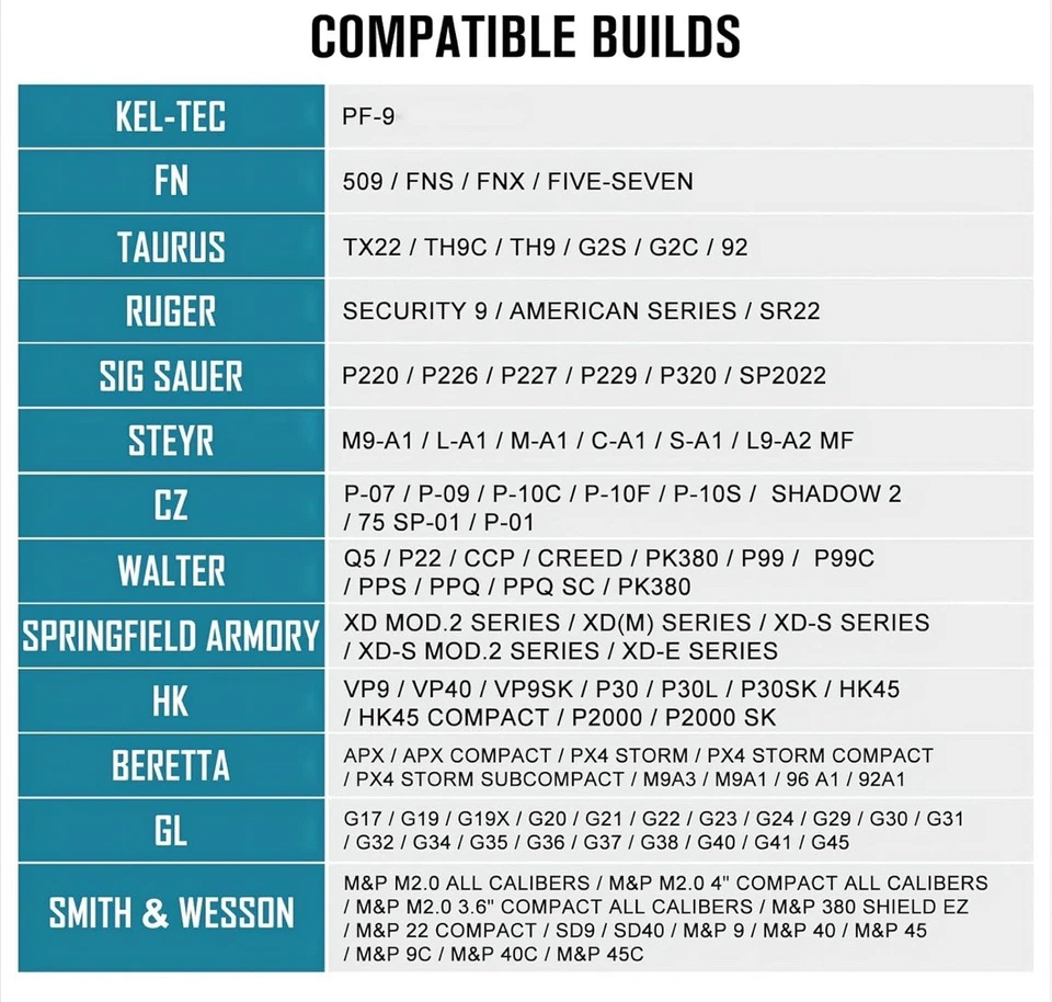 Luz de arma montada Olight Baldr S recargable riel de 800 lúmenes láser verde Foto 3 de 4