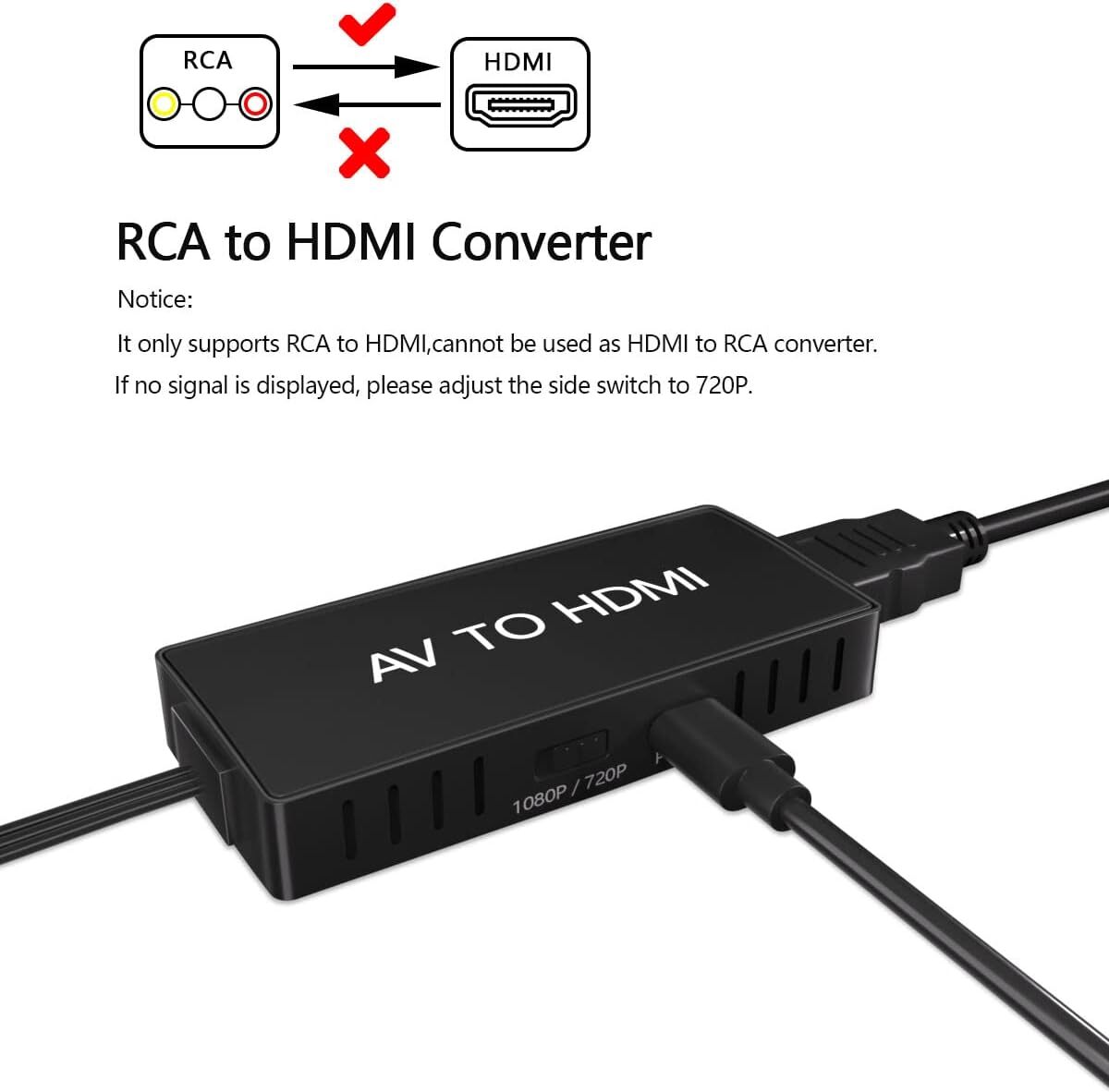 RCA to HDMI Converter, Analog Composite to HDMI Adapter Compatible
