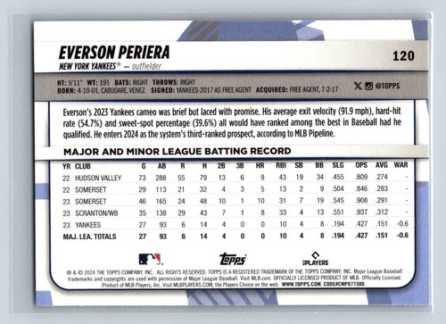 2024 Topps Big League Baseball RC #120 Everson Pereira New York Yankees (B) - Picture 2 of 2