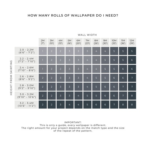 Marvel Avengers Vintage Wood Panel Wallpaper Roll 52cm x 10m