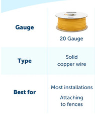 NEW 500 FEET PETSAFE 20ga In-ground Dog Fence Wire waterproof