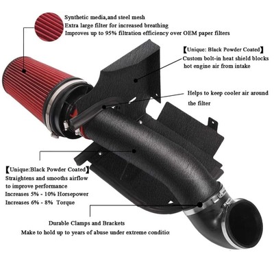 GESEXI 4 Cold Air Intake System + Heat Shield Compatible with 1999-2006 GMC /Chevy V8 4.8L/5.3L/6.0L Silverado 1500/2500/3500 (Black & Red