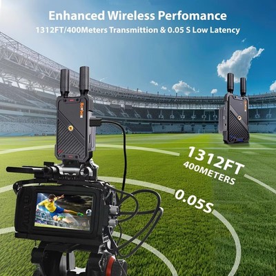 BOVBOX WL-082 400m 5GHz/2.4GHz Wireless Video Transmission Transmitter Receiver