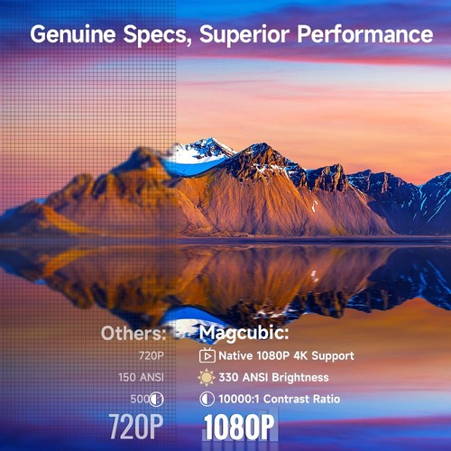 Magcubic HY310 Beamer Gold-Edition 🏆🎥 Projektor Android 11 WiFi6 330ANSI 1080p - Bild 3 von 6