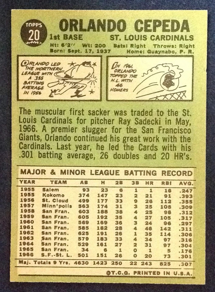 1967 Topps Pick a Card Complete your Set EX-NM-MT Set Break #1-169 9/2025 - Image 2 of 4