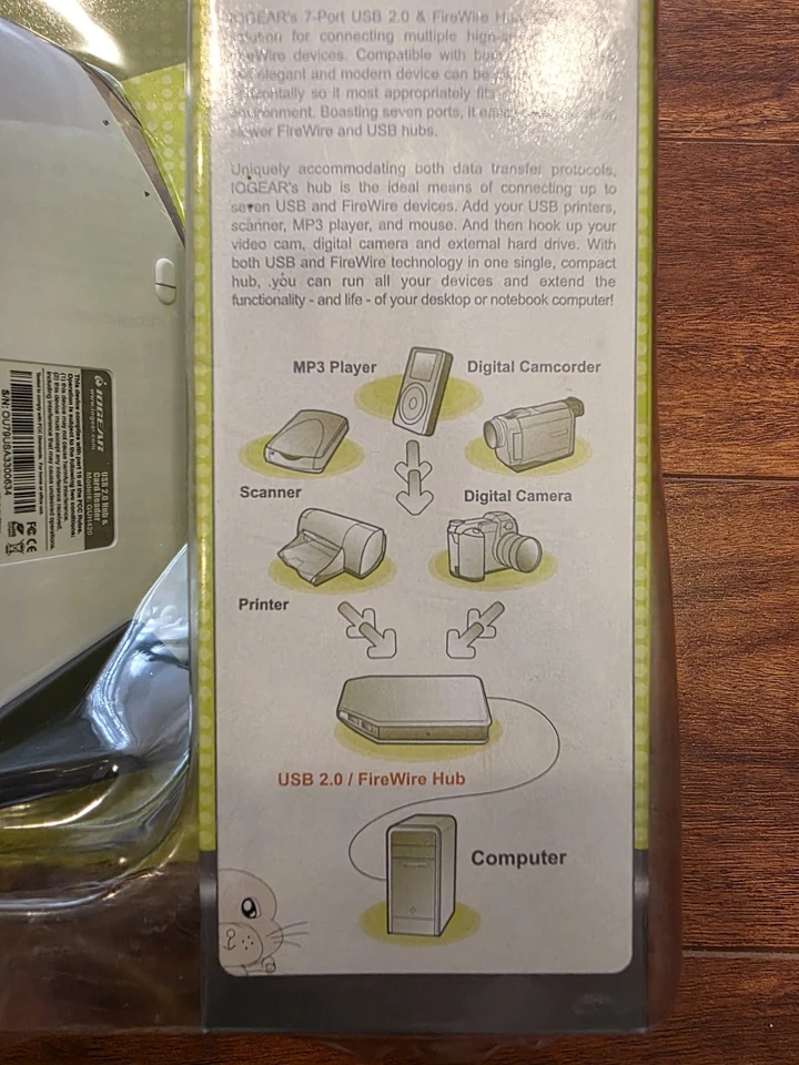 IOGEAR GUH420 7-Port USB 2.0 / Firewire Hub  - Image 3 of 4
