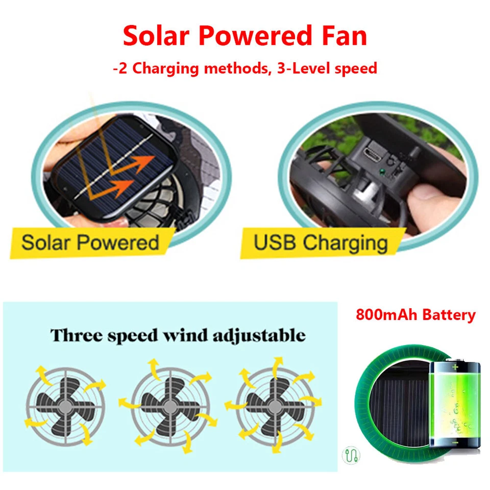 Sombrero para el sol de ala ancha al aire libre con cubo ventilador solar hombres mujeres pesca playa incorporado Foto 3 de 4