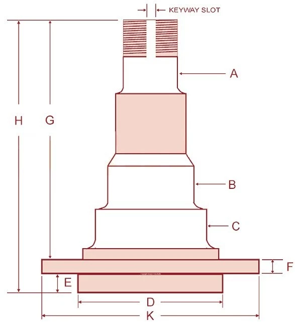 Husillo de rodamiento pequeño Dana 44, 73-76,5 Chevy y GMC 1/2 tonelada K10 pick up y otros Foto 4 de 4