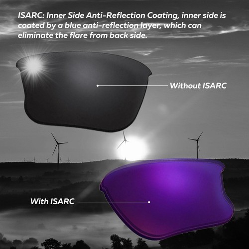 Walleva Ice Blue ISARC Polarized Replacement Lenses For Smith Parallel Max - Picture 4 of 6