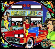 Stern Memory Lane Pinball Machine Translite Replacement For Backglass