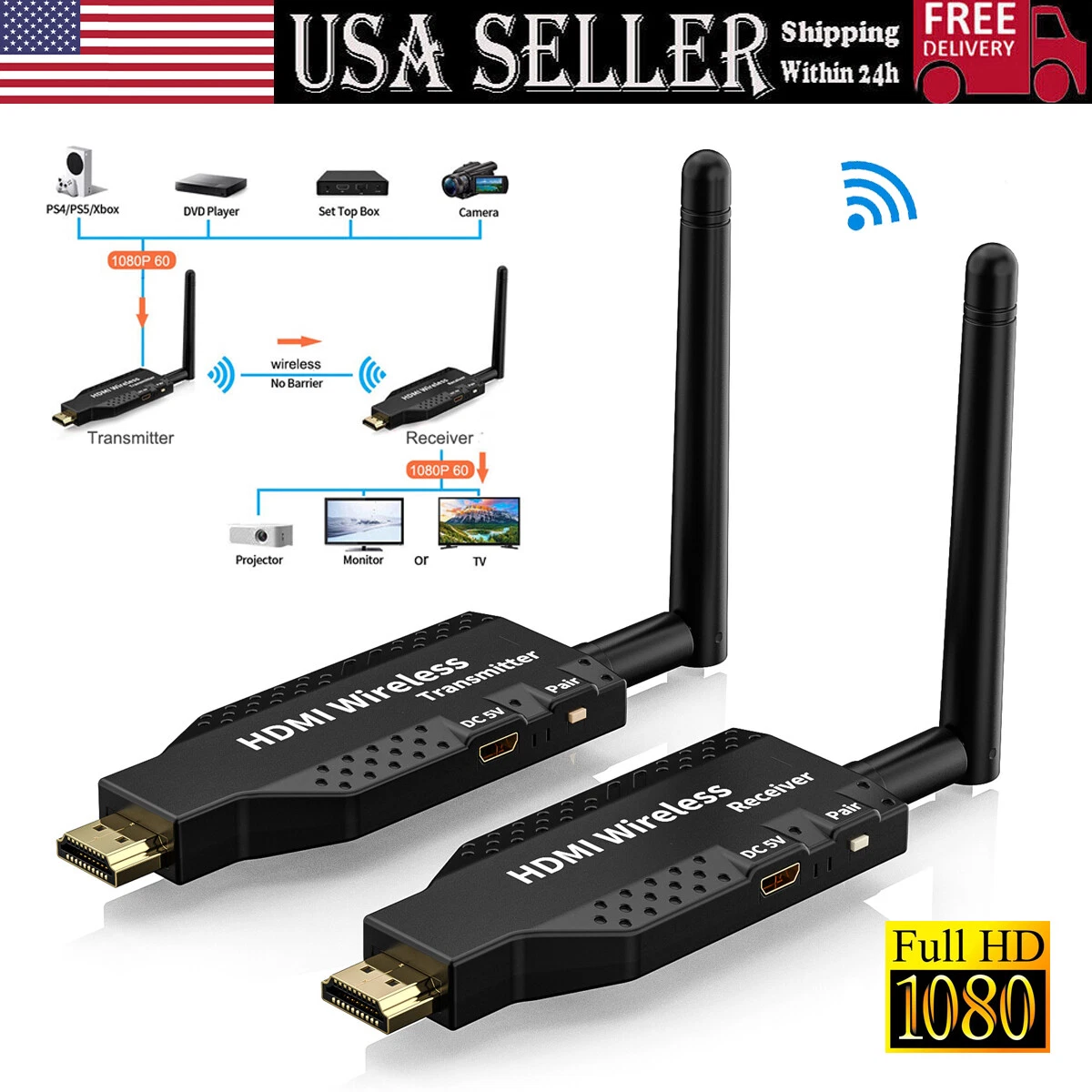 100M Wireless HDMI Video Transmitter and Receiver TV Stick Screen Share  Extender