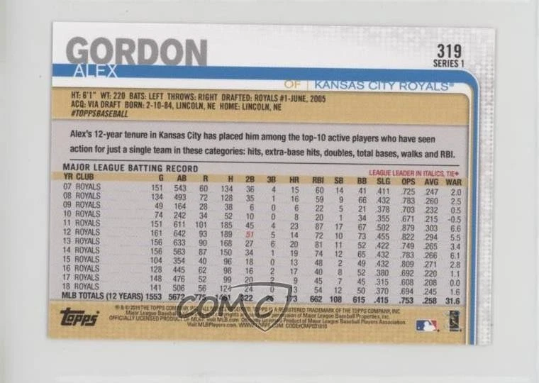 2019 Topps Mini Red /5 Alex Gordon #319 - Image 2 of 2