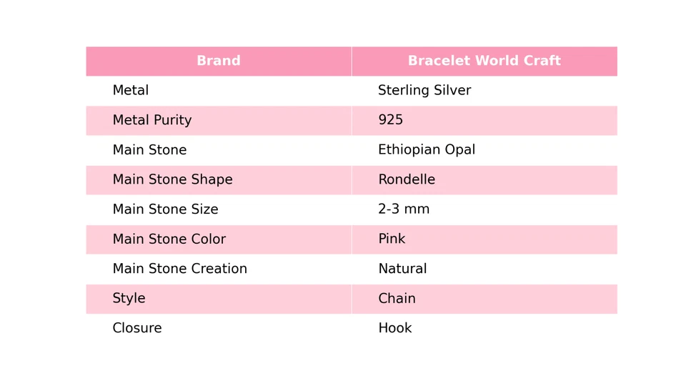 Pulseira de noivado corrente prata esterlina 925 pedra preciosa opala etíope - Imagem 2 de 3