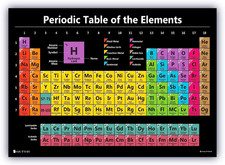 Young N Refined Periodic Table Science Poster LAMINATED New 2023 Chart Teaching